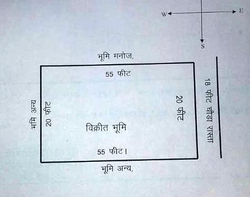 Plot For Sale at Nathuwala